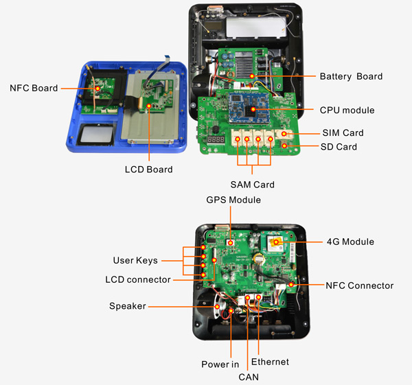 RK3288-Bus-Fare-Collection-Device interface.jpg